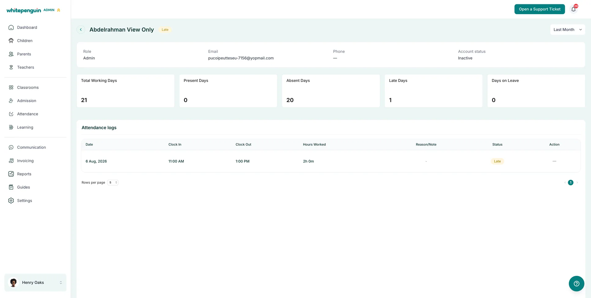 Admin Attendance Sheet — Reading an Admin's Attendance Profile